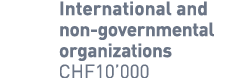 International and non-governmental organizations CHF10’000 
