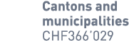 Cantons and municipalities CHF366’029