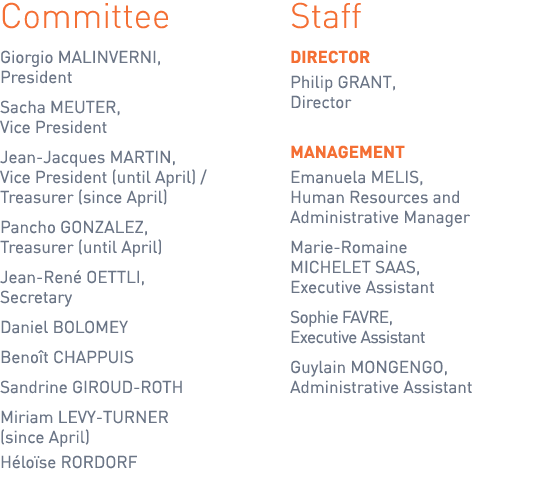 Committee Giorgio MALINVERNI, President Sacha MEUTER, Vice President Jean-Jacques MARTIN, Vice President (until April...