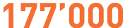 177’000