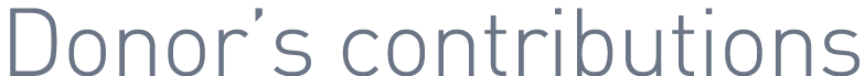 Donor’s contributions