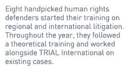 Eight handpicked human rights defenders started their training on regional and international litigation. Throughout t...