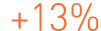  +13%