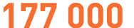 177 000
