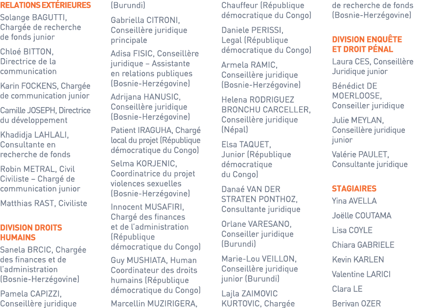 RELATIONS EXTÉRIEURES Solange BAGUTTI, Chargée de recherche de fonds junior Chloé BITTON, Directrice de la communicat...