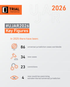 Key figures_UJAR 2026_1