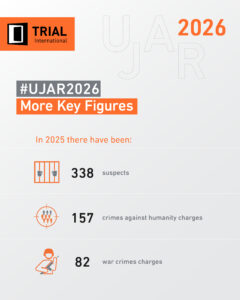 Key figures_UJAR 2026_2